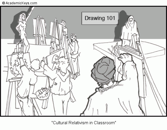 Cartoon #48, Cultural Relativism in Classroom