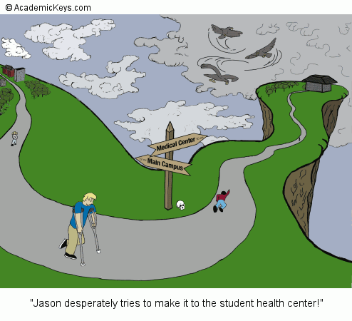 Cartoon #61, Jason desperately tries to make it to the student health center!